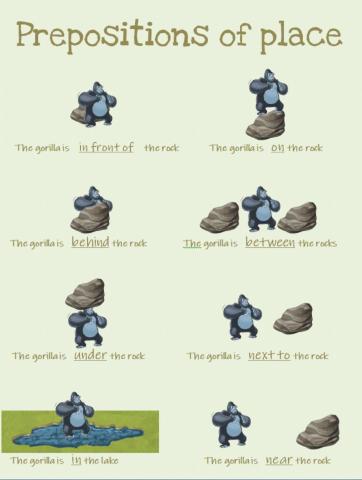 Prepositions of Place