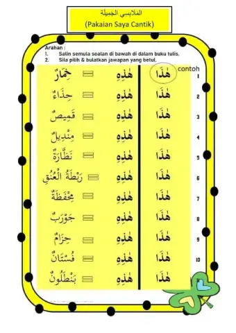 B.Arab Tahun 3(مَلاَبِسِي الجَمِيلَة):Ustazah NorMajdiah