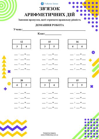 Родина множення