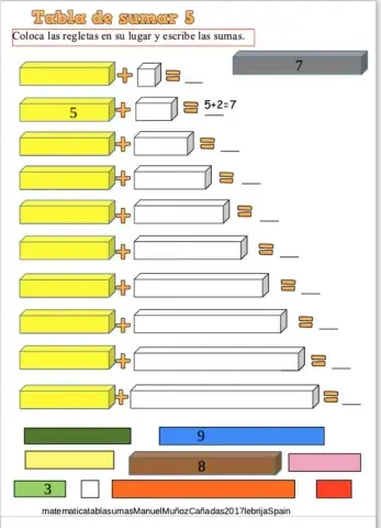 Sumando con regletas 5+2-7