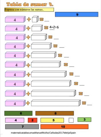 Sumando con regletas 4+3-7
