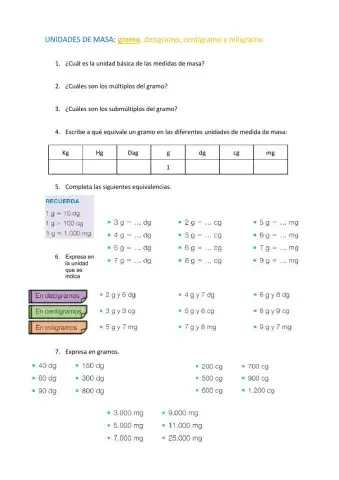UNIDADES DE MASA: el gramo, decigramo, centigramo y miligramo