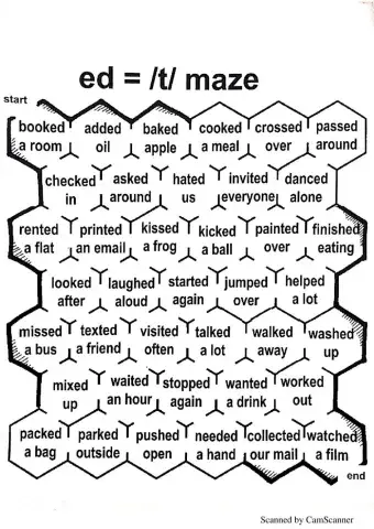 Pronunciation in the past