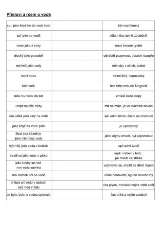 Přísloví a rčení o vodě