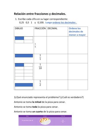 Relación entre fracciones y decimales