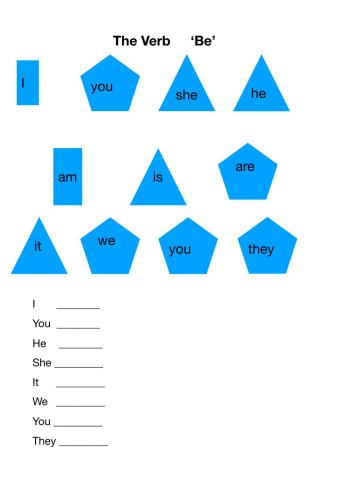 The Verb 'Be' Affirmative Long Form