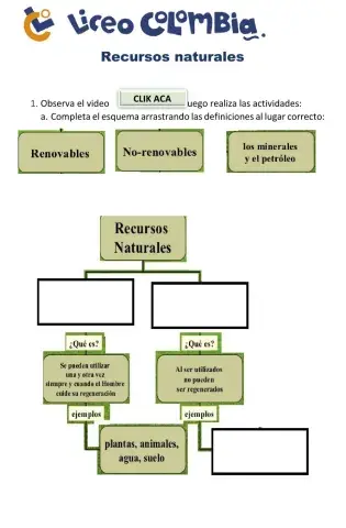 Recursos naturales