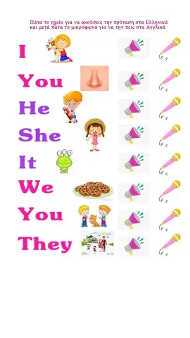 Listening translation speaking have got has got