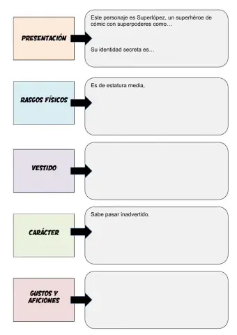 Describiendo a Superlópez