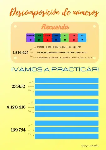 Decomposición números