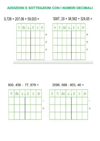 Addizioni e sottrazioni con i decimali