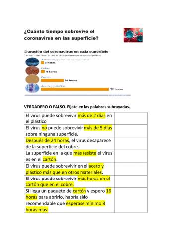 Resolución de problemas usando gráfico sobre coronavirus