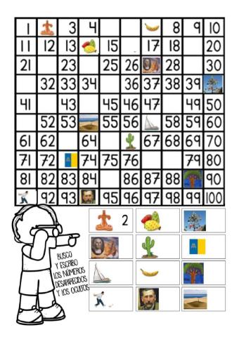 Encuentra los números