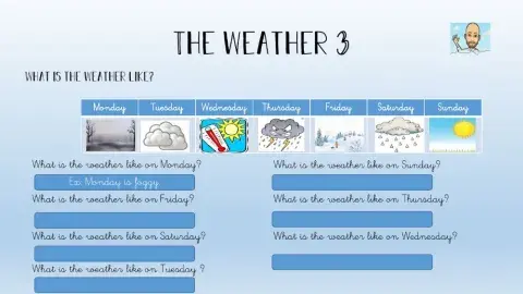 Weather 3 2º primaria