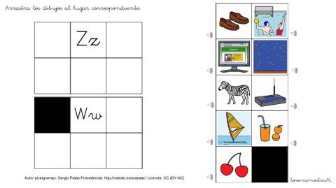 Conciencia fonológica Z, W