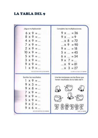 La tabla del 9