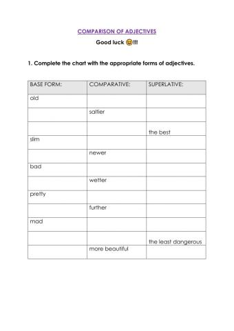 COMPARISON OF ADJECTIVES