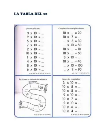 La tabla del 10