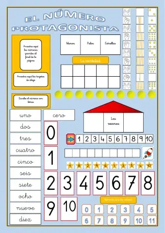 Mural número protagonista