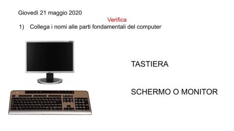 Verifica sulle parti di un computer