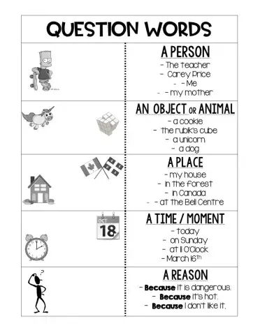 Question Words - Description