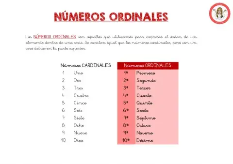 Números ordinales