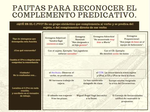 Pautas para reconocer el Complemento Predicativo