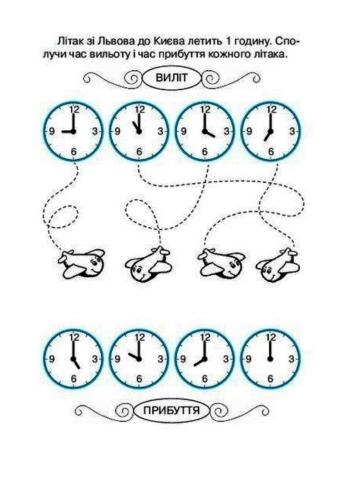 Визначення часу