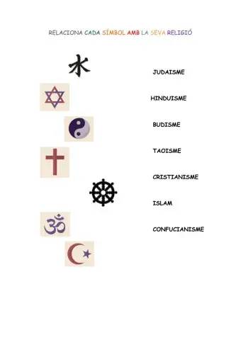 Relaciona símbols i religions