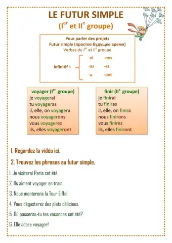 Le futur simple 1. 5 classe