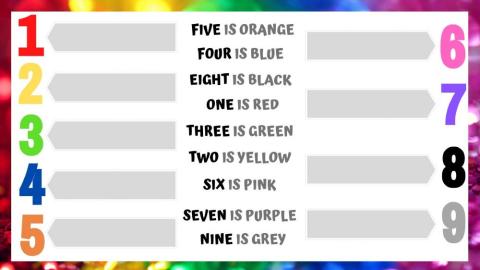 Numbers and colours