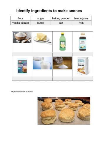 Ingredients for scones