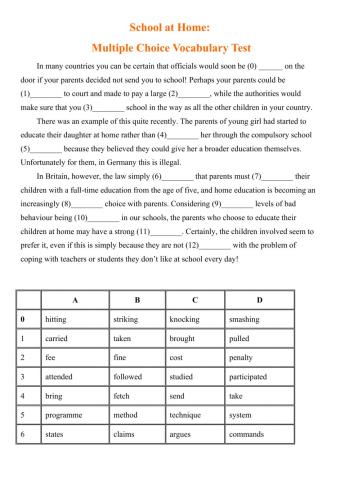School at Home:  Multiple Choice Vocabulary Test