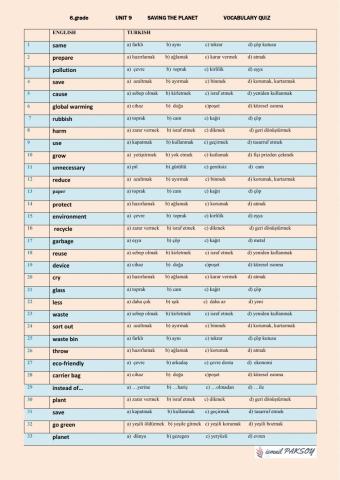 7.sınıf 9.ünite environment- kelime quiz
