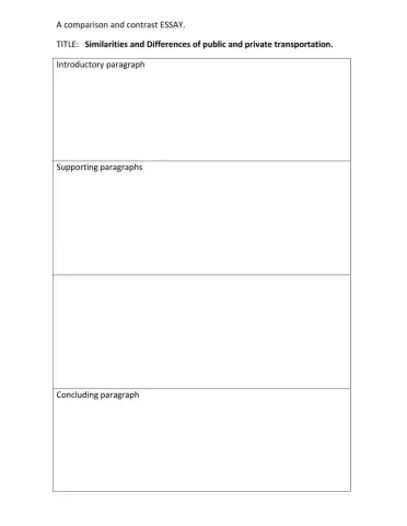 A comparison and contrast essay