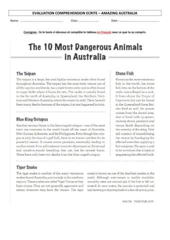 Text comprehension : the 10 most dangerous animals in Australia