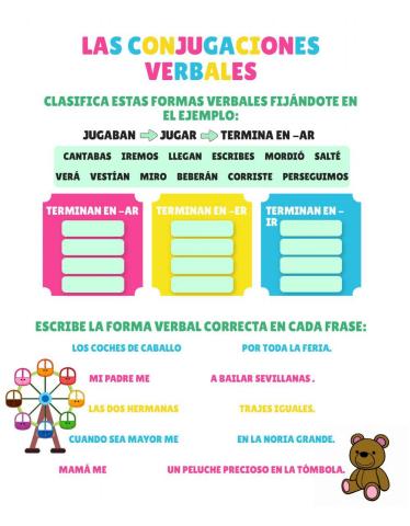 Las conjugaciones verbales