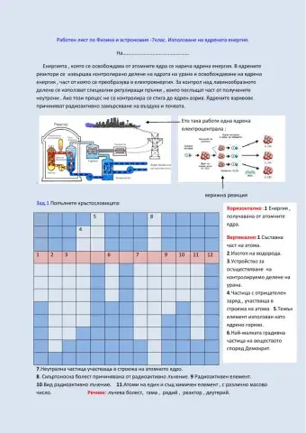 Използване на ядрената енергия.