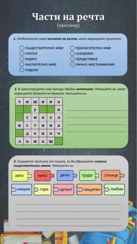 Части на речта (преговор)
