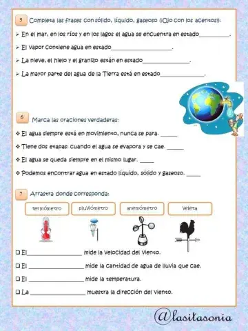 El agua y el tiempo atmosférico