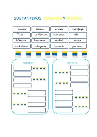 Comunes y propios día de Canarias