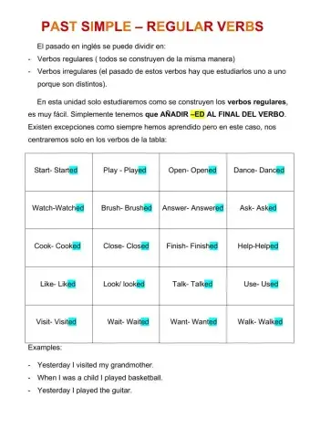 Past (Regular verbs)