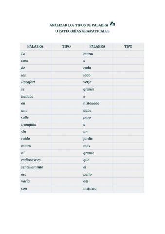 Tipos de palabras