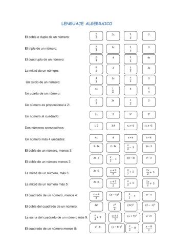 Expresiones algebraicas