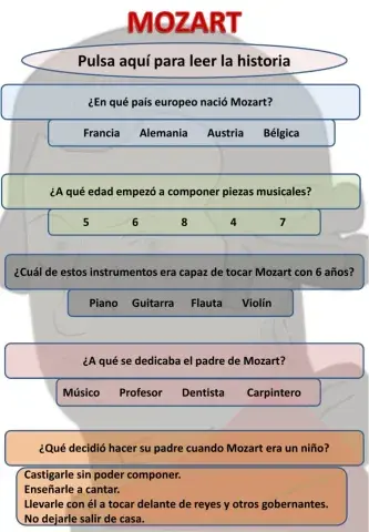 Mozart - Comprensión lectora