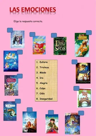 Las emociones a través de las películas Disney