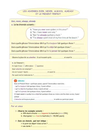 Adverbs + present perfect