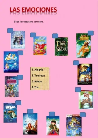 Las emociones a través de las películas Disney Pixar