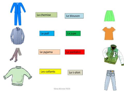 Les vêtements en français