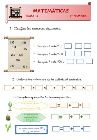 Descomposición y multiplicación